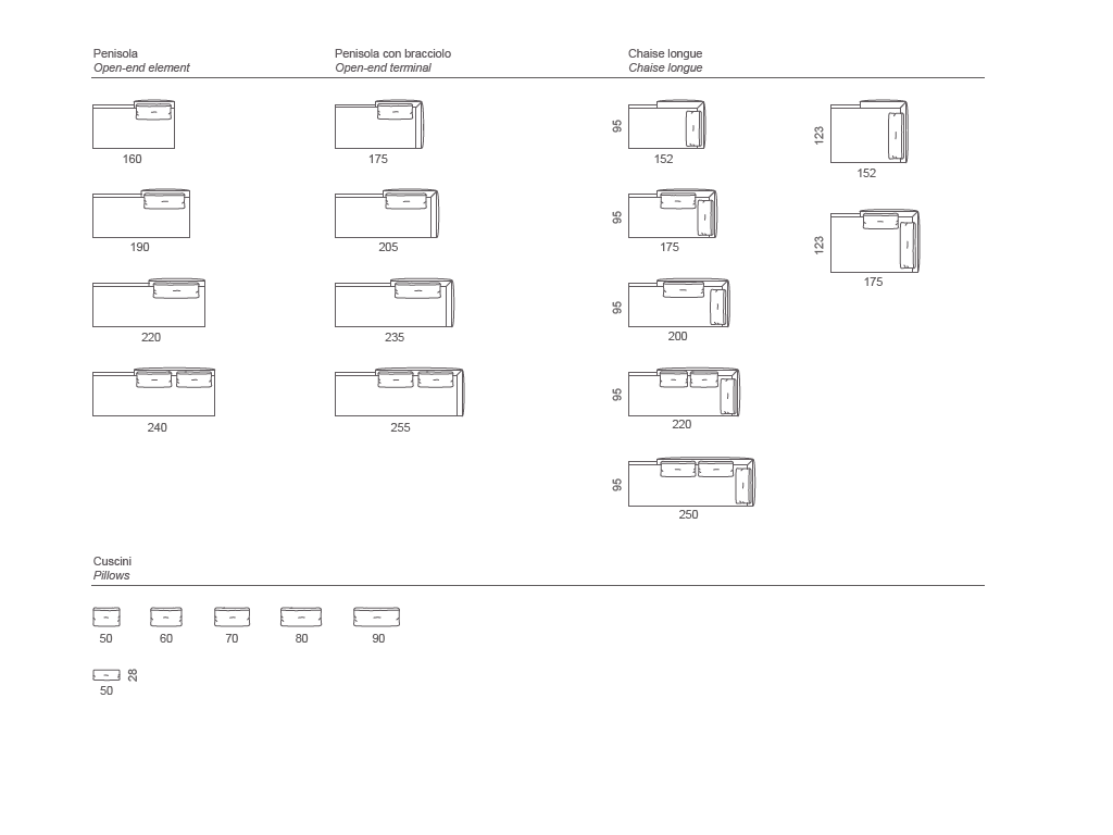 Oliver Chaise Longue