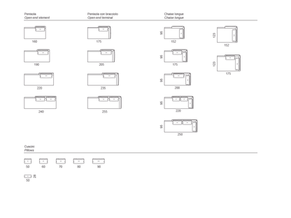 Oliver Chaise Longue